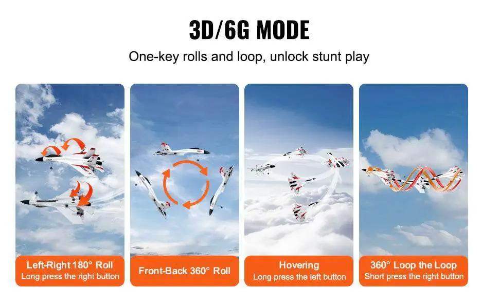  VEVOR SU27 RC Plane 2.4G Glider Airplane with 2 Batteries -  ToylandEU™