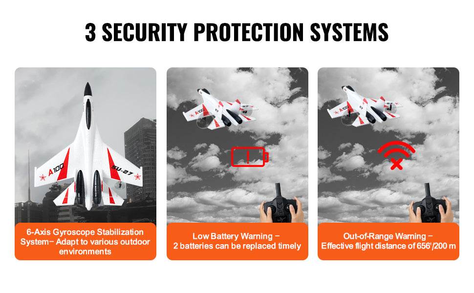 VEVOR SU27 RC Plane 2.4G Remote Control Glider with 2 Batteries - ToylandEU