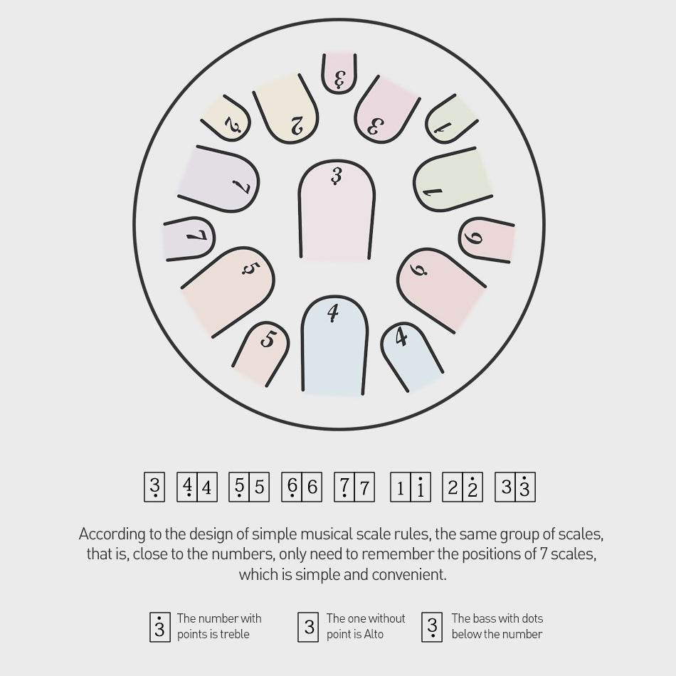 Versatile 13-Inch Steel Tongue Drum with 15 Enchanting Tones - ToylandEU