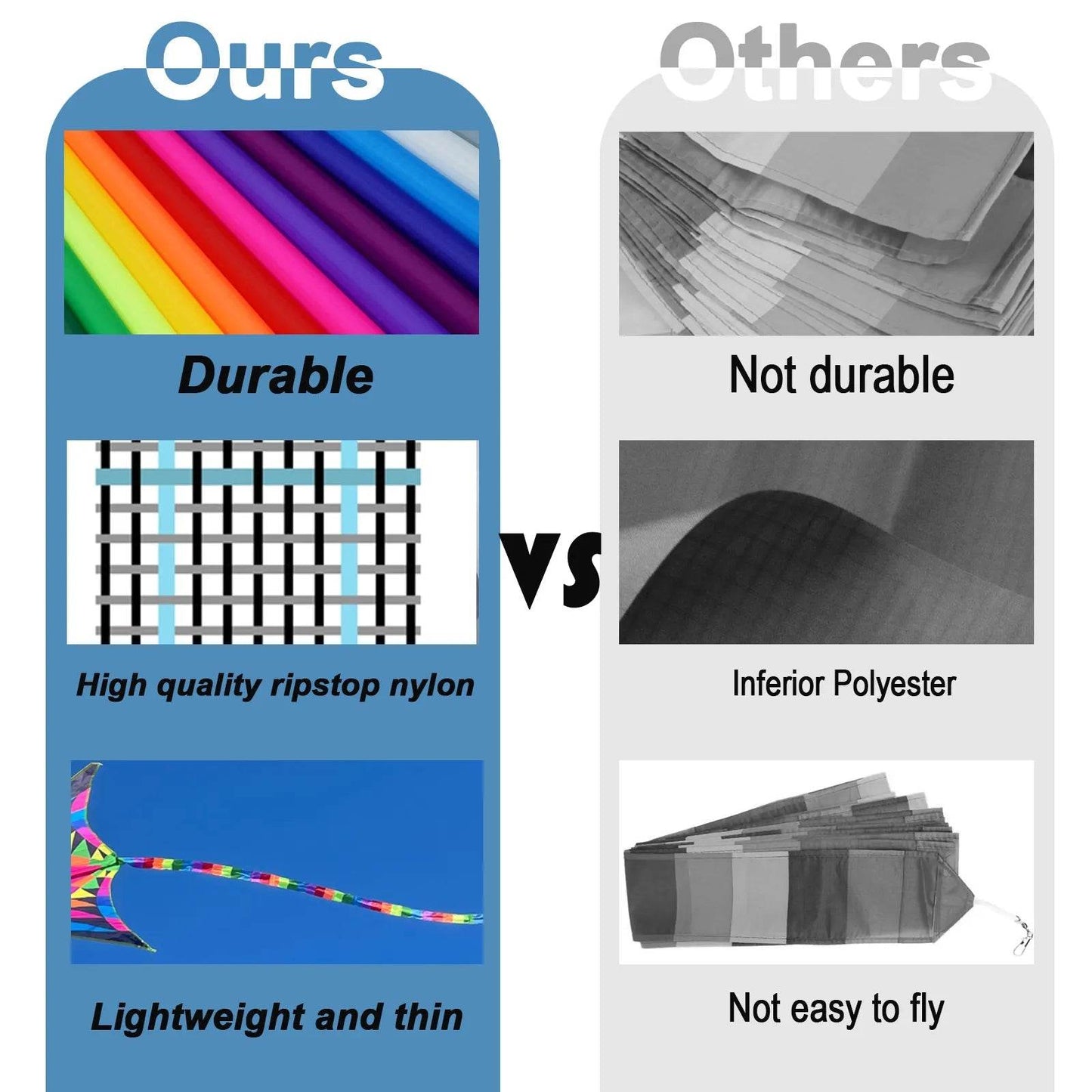 Vibrant Rainbow Kite Tail for Enhanced Stability & Style in Flying Kites - ToylandEU