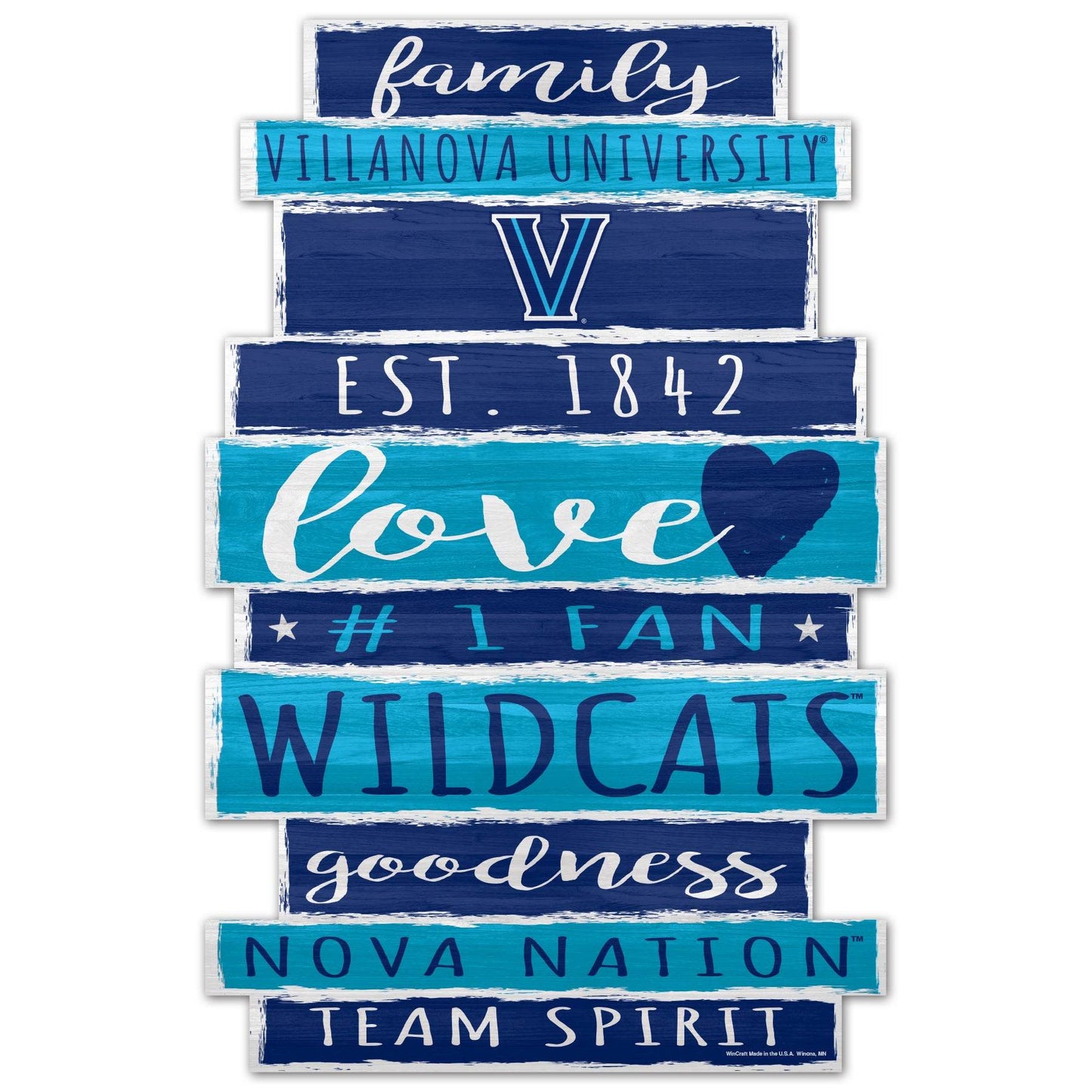 Villanova Wildcats 11x17 Wood Sign with Established Date - ToylandEU