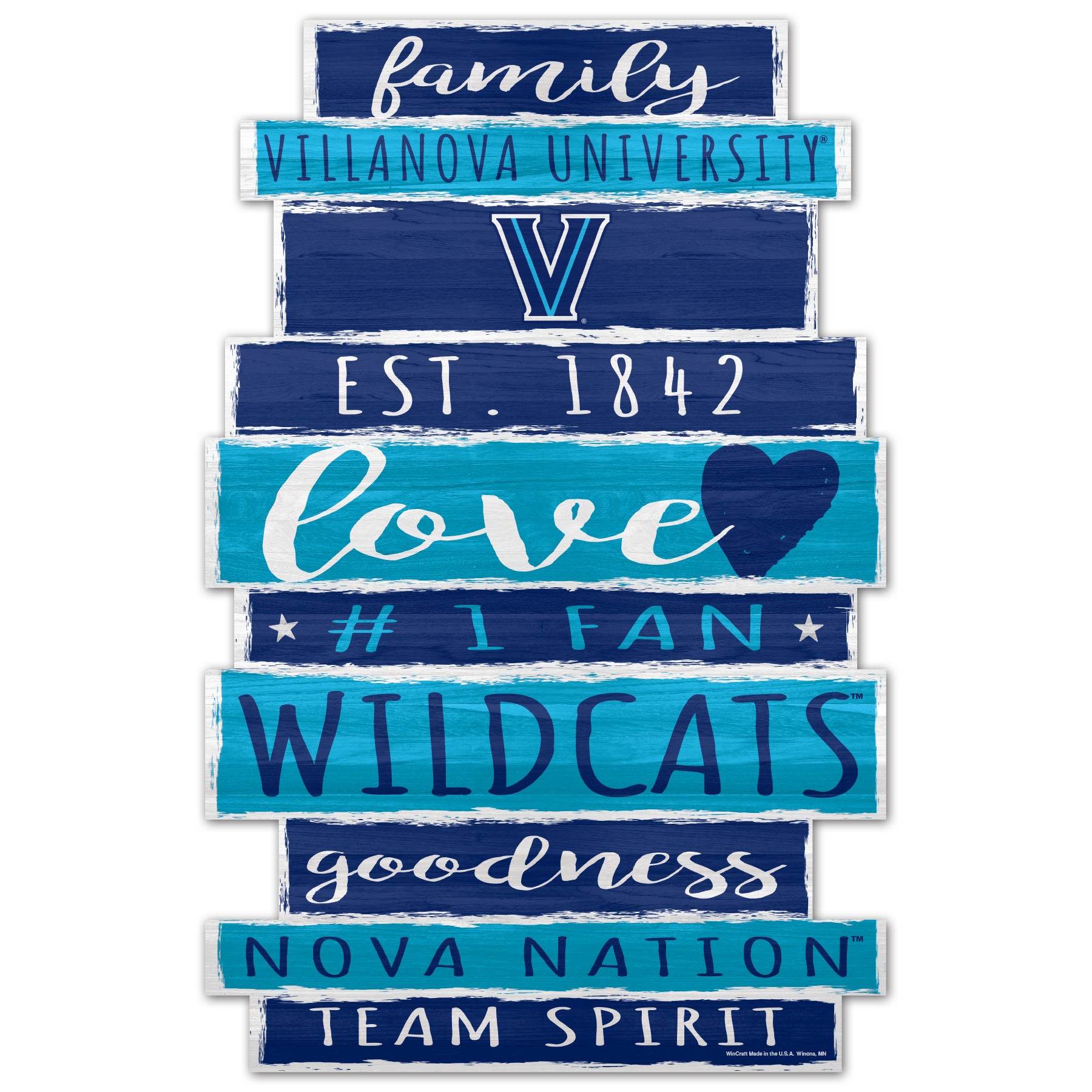 Villanova Wildcats 11x17 Wood Sign with Established Date - ToylandEU