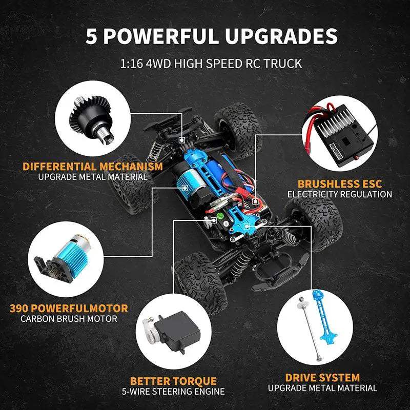 WLtoys 1:16 RC Car 4WD Off-Road Monster Truck High Speed - ToylandEU