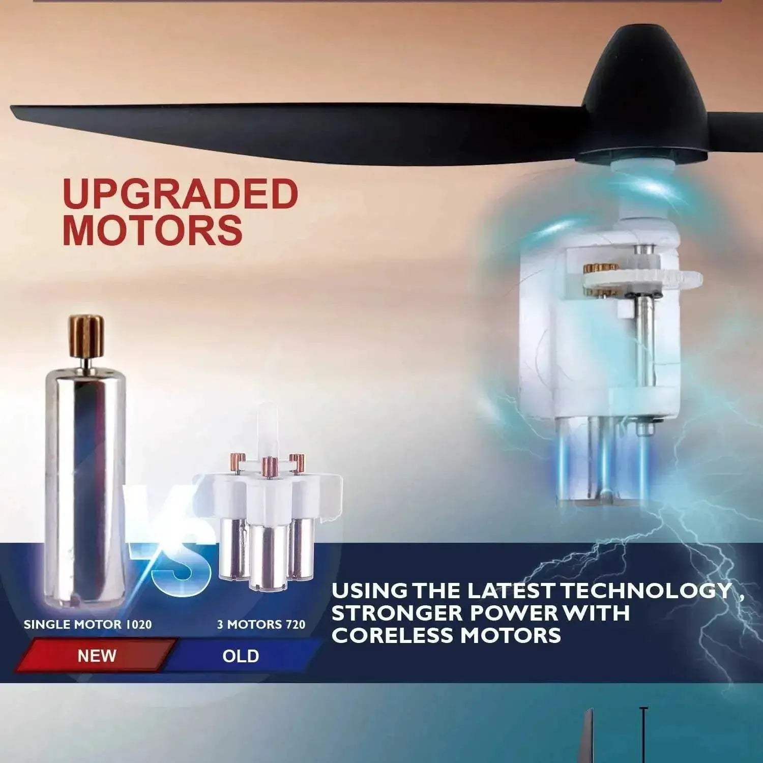 WLtoys 2.4G F949 LCD Version RC Airplane Cessna 182 RTF - ToylandEU
