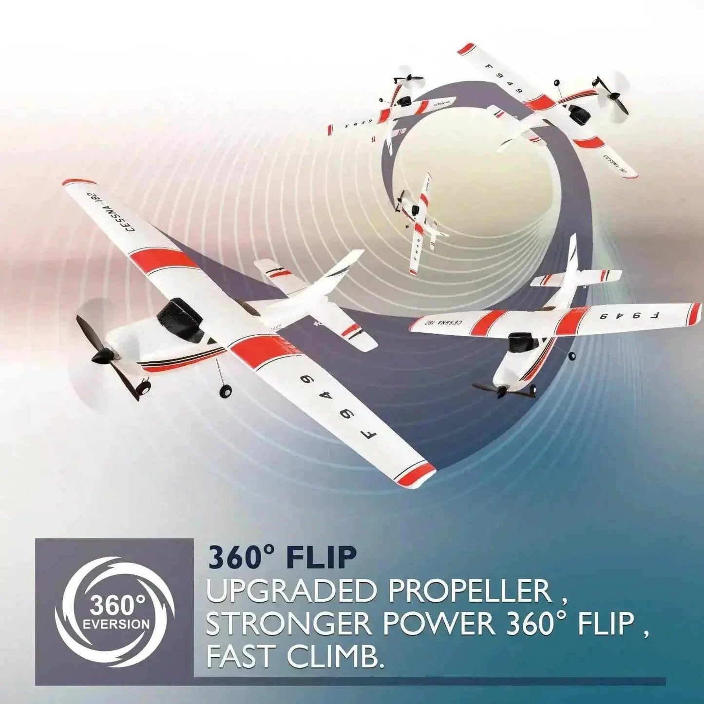  WLtoys F949 2.4G 3Ch RC Airplane With Gyroscope RTF -  ToylandEU™