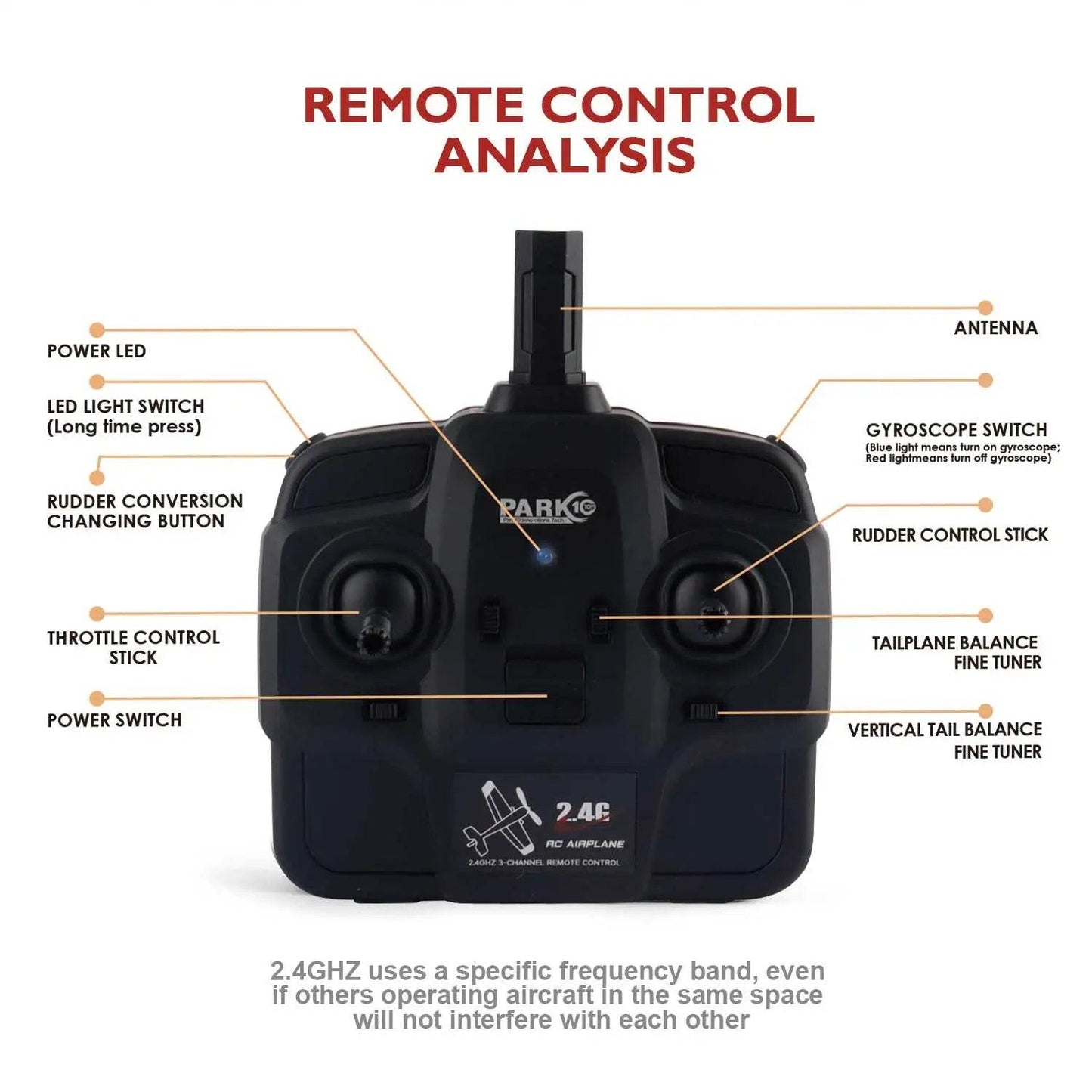 WLtoys F949 2.4G 3D6G 3Ch RC Airplane Gyroscope RTF Upgrade - ToylandEU