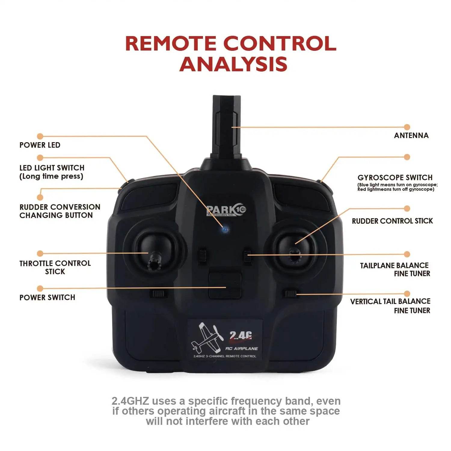 WLtoys F949 2.4G 3D6G 3Ch RC Airplane Gyroscope RTF Upgrade - ToylandEU