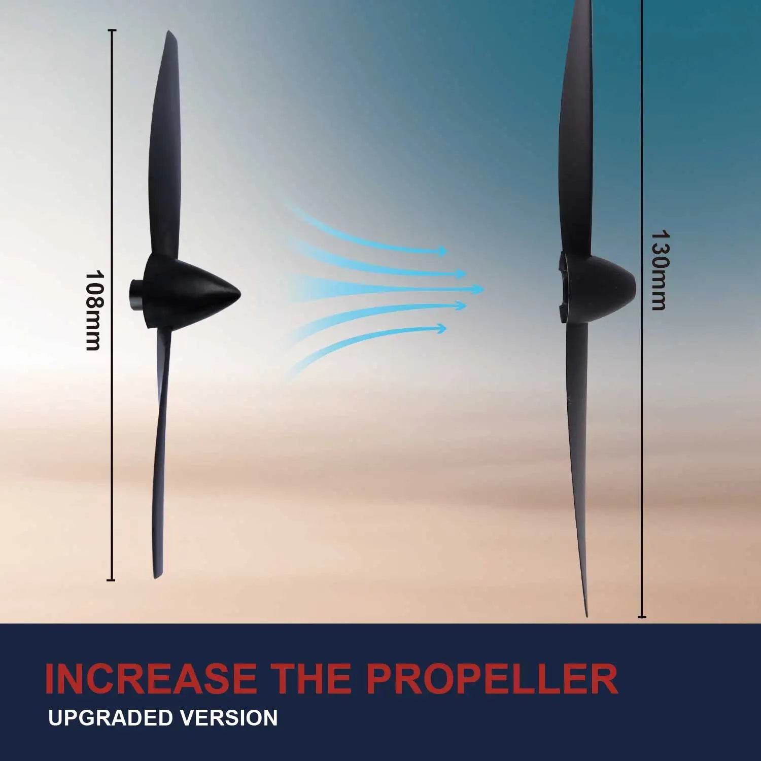 WLtoys F949 2.4G 3D6G 3Ch RC Airplane Gyroscope RTF Upgrade - ToylandEU