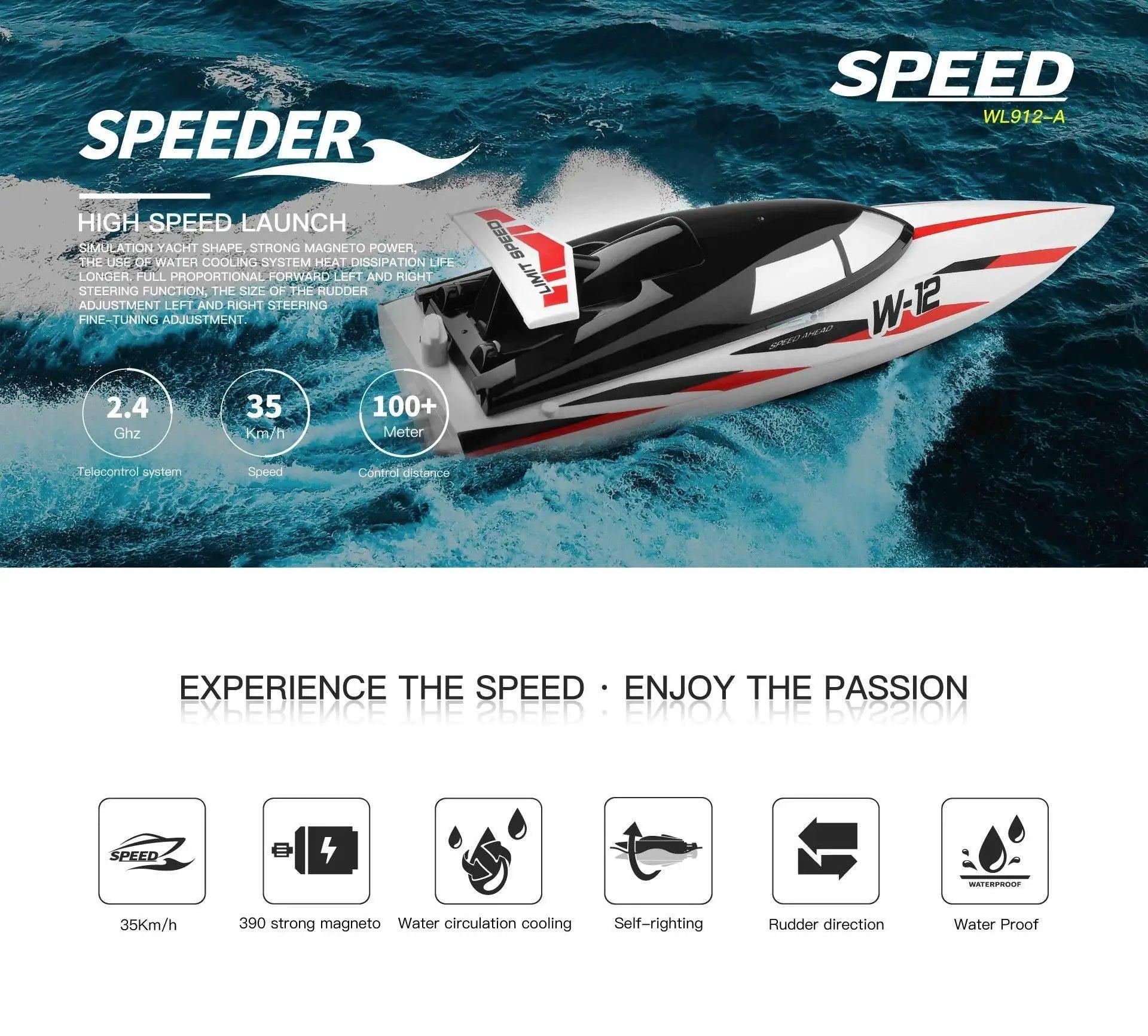  WLtoys WL916 WL912-A RC Boat High Speed Racing Watercraft -  ToylandEU™