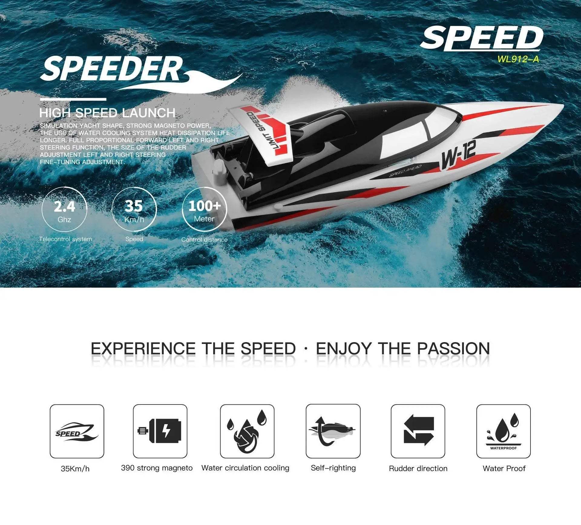 WLtoys WL916 WL912-A RC Boat High Speed Remote Control - ToylandEU