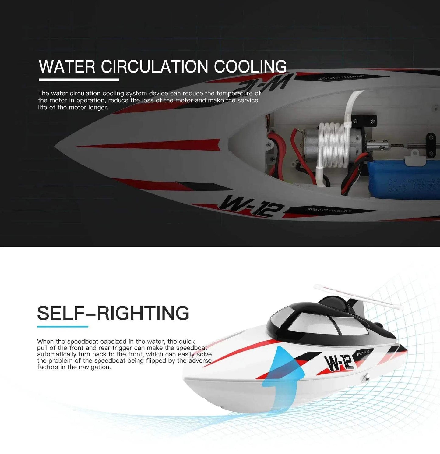 WLtoys WL916 WL912-A RC Boat High Speed Remote Control - ToylandEU
