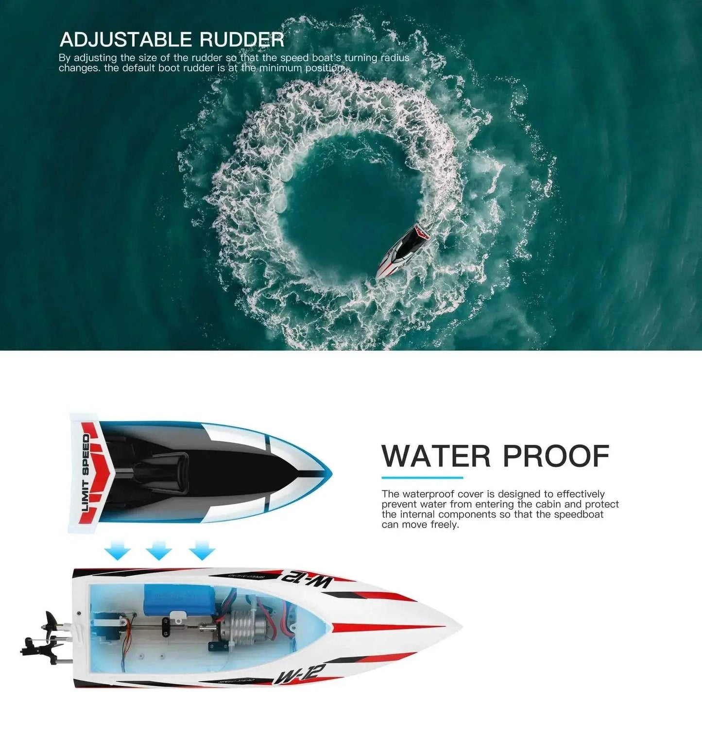 WLtoys WL916 WL912-A RC Boat High Speed Remote Control - ToylandEU