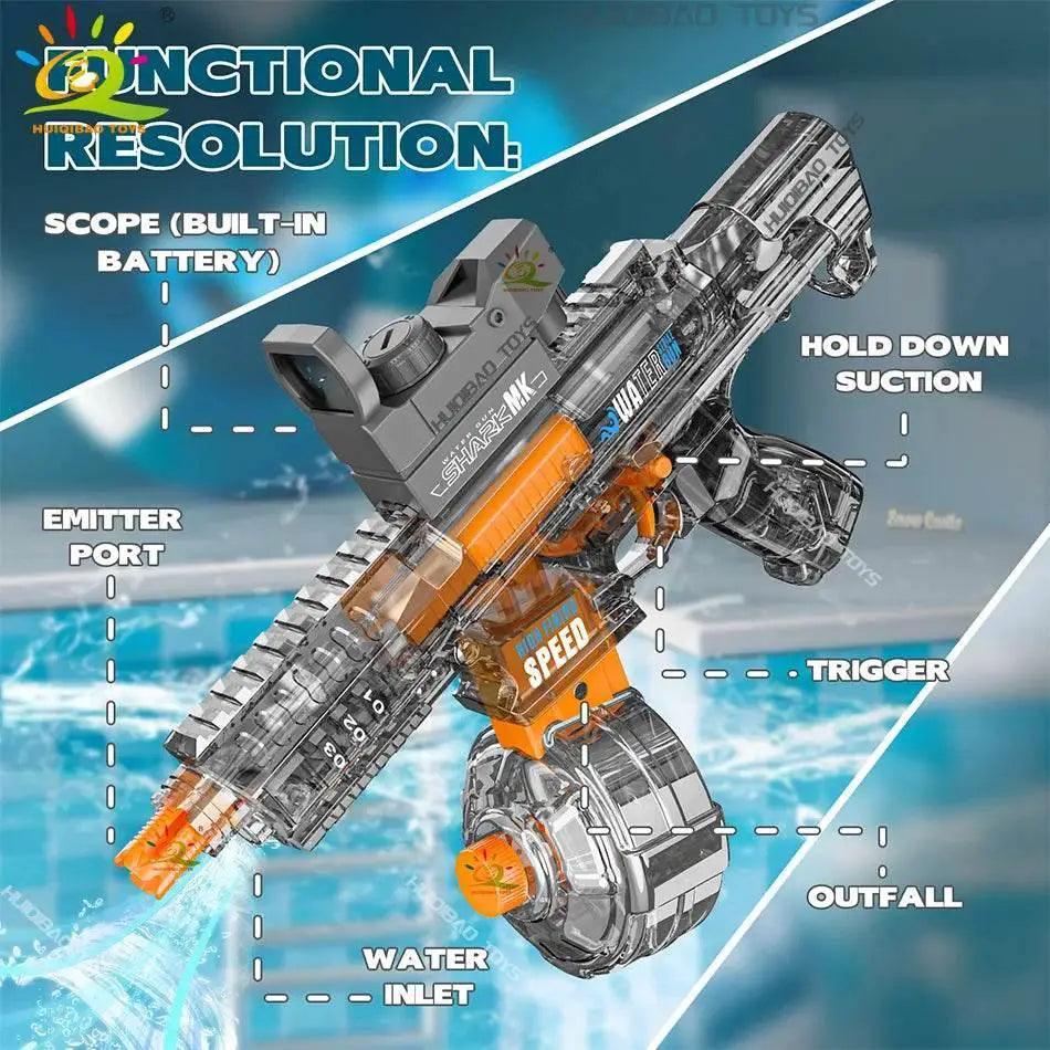  2025 NEW Automatic Electric ARP9 Water Gun Toy -  ToylandEU™