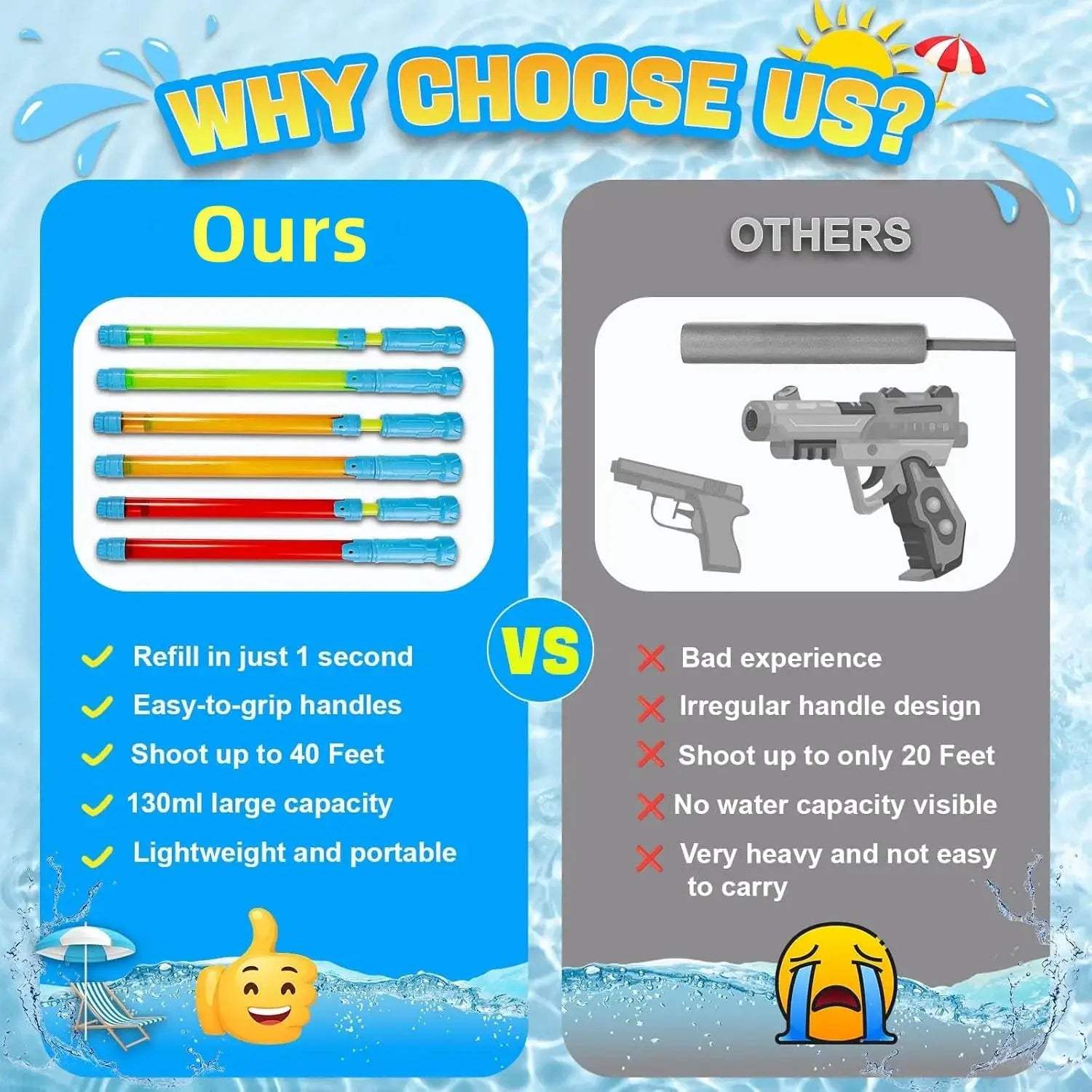 Water Gun Soaker Blaster For Kids Ultimate Summer Pool Fun - ToylandEU