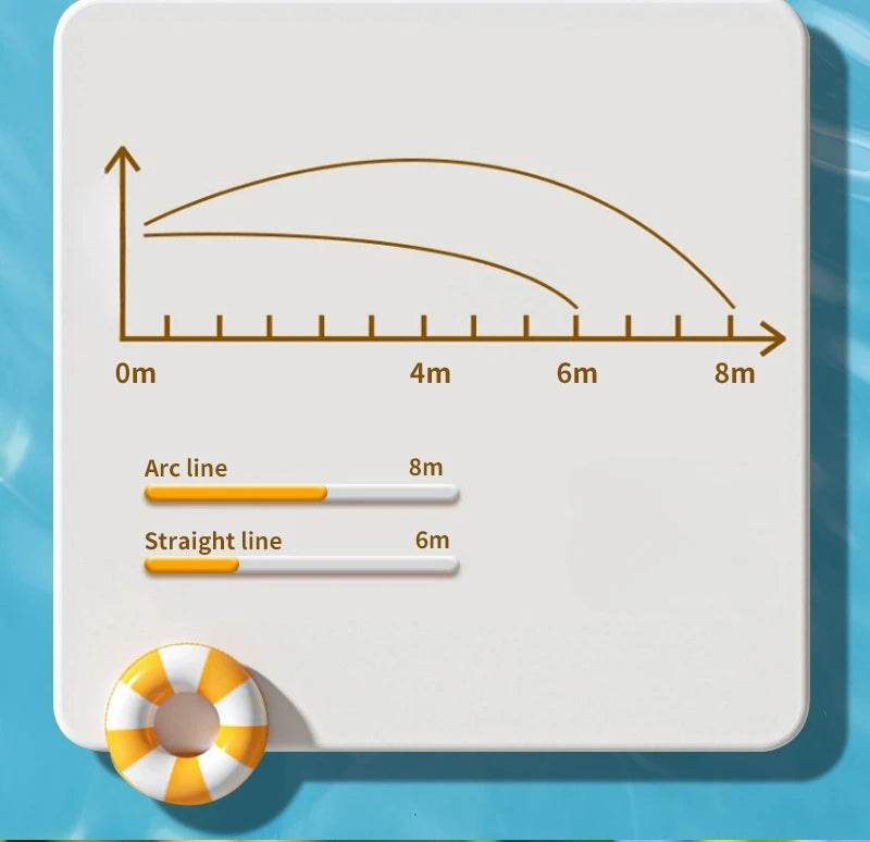 Water Gun Summer Toys for Kids Cartoon Design Snail Gifts - ToylandEU