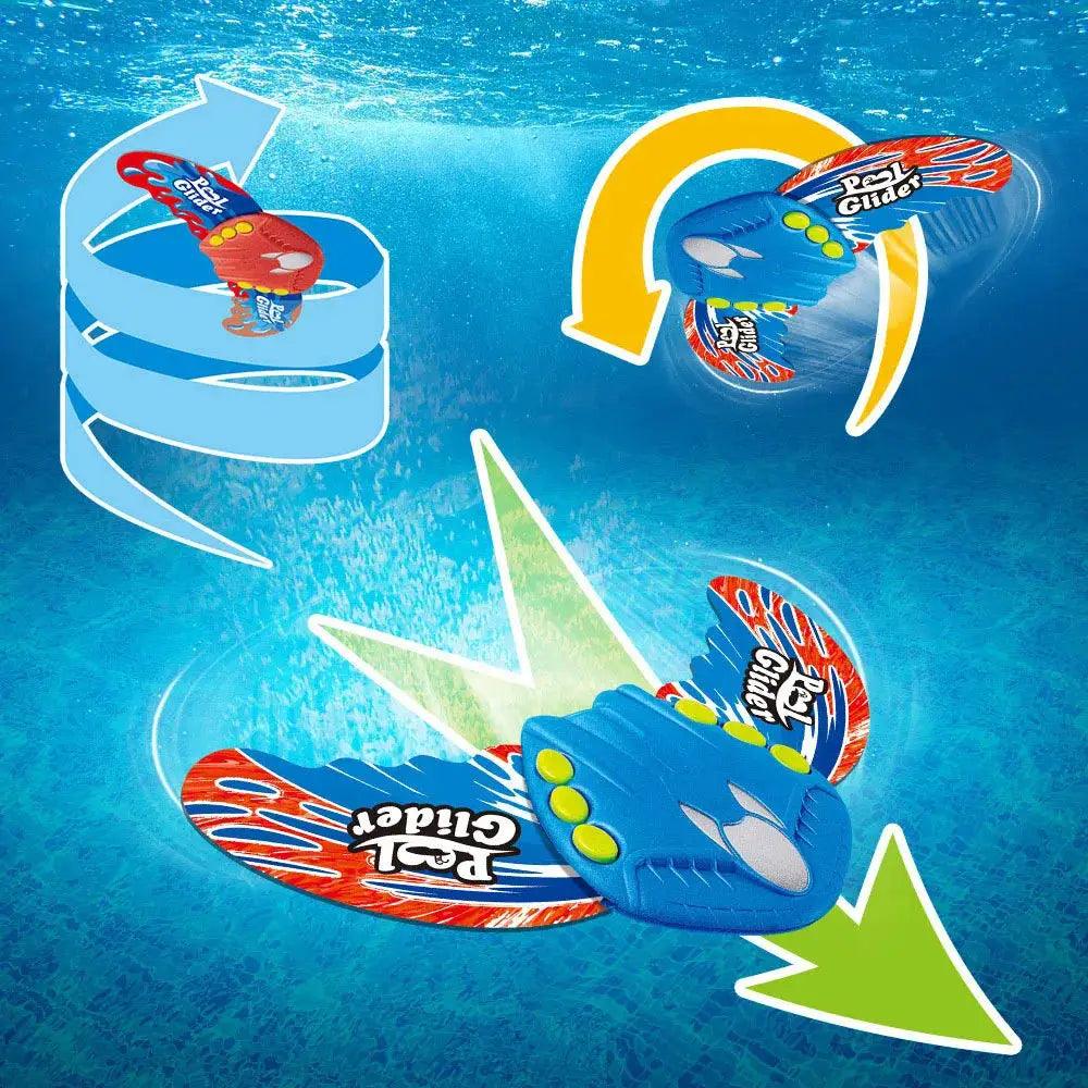  Water Powered Underwater Glider Durable For Pool Beach -  ToylandEU™