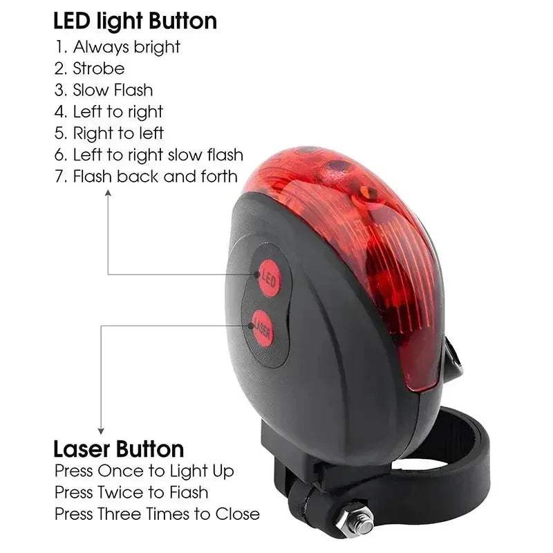 Waterproof Bicycle LED Tail Light with Dual Lasers for Safety - ToylandEU