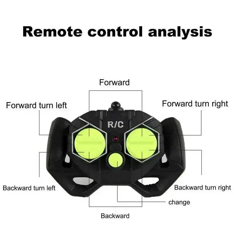 Waterproof Remote Control RC Boat For Kids Pool Racer - ToylandEU