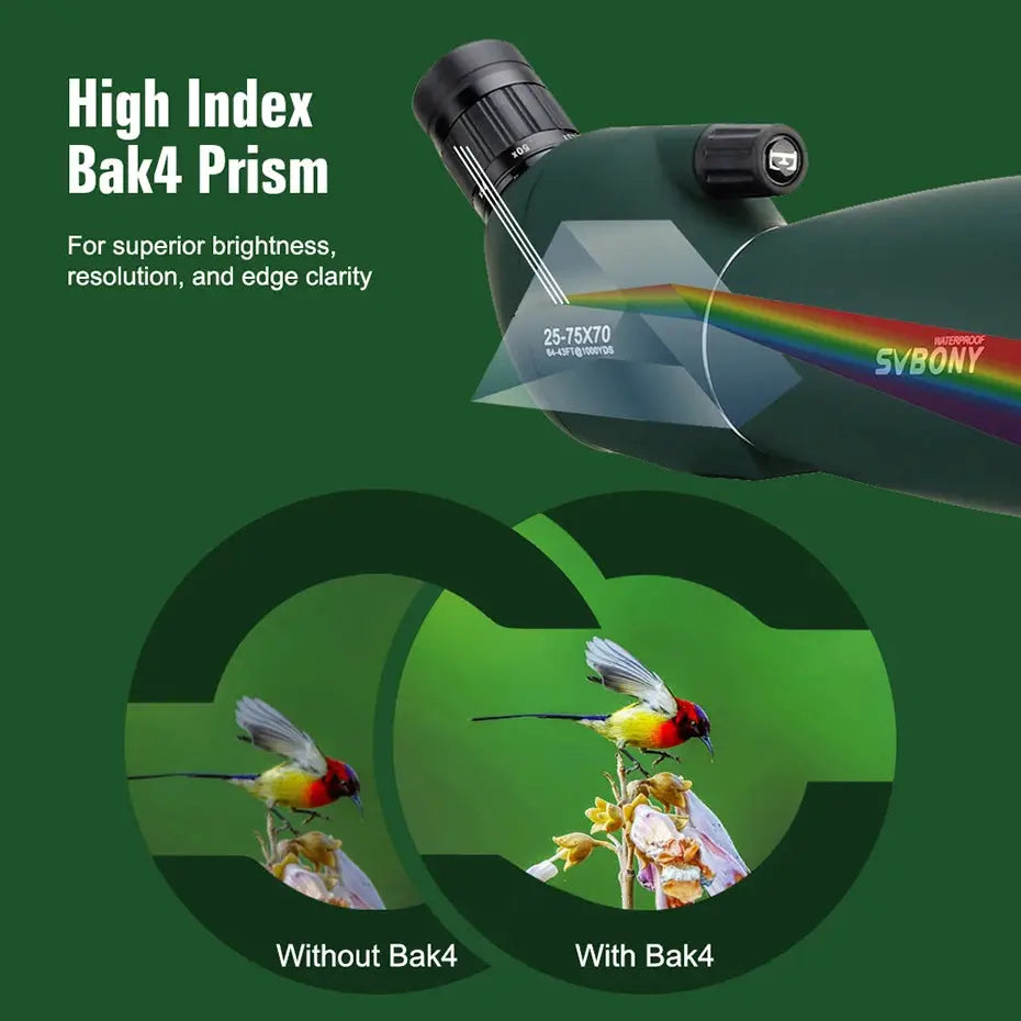 Waterproof Spotting Scope With 75X Zoom For Bird Watching - ToylandEU