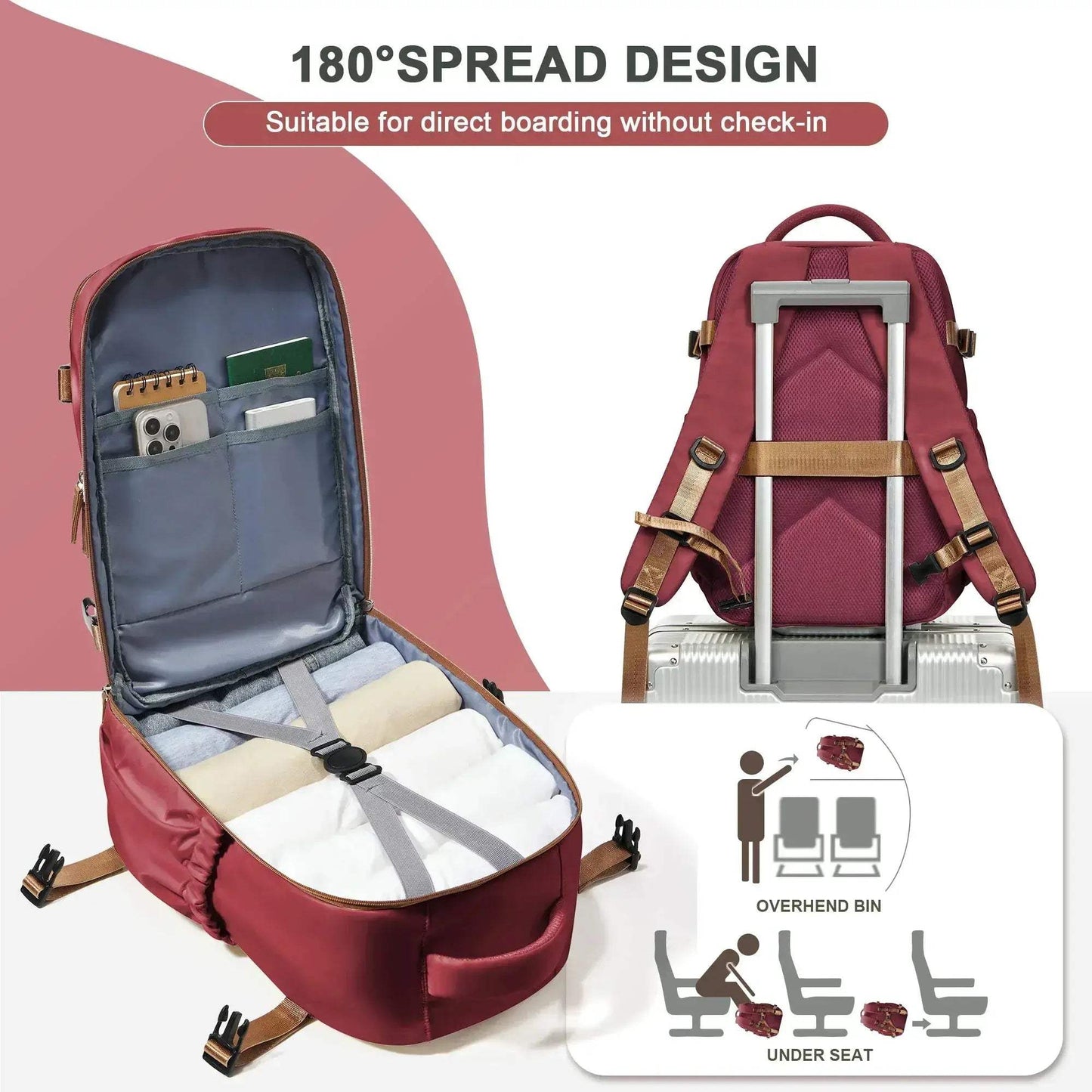 Waterproof Travel Backpack Carry On for 15.6 Inch Laptop - ToylandEU