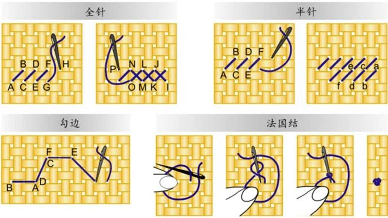 Winter Magic Academy Cross Stitch DIY Cotton Kit - 11CT, 14CT, 18CT Hand Embroidery - ToylandEU