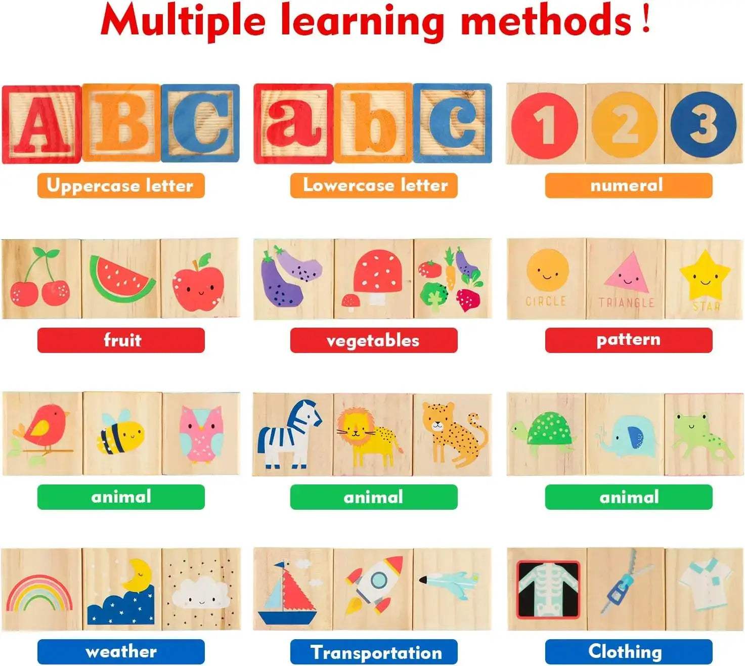  Wooden Alphabet Blocks For Toddlers Learn Letters -  ToylandEU™