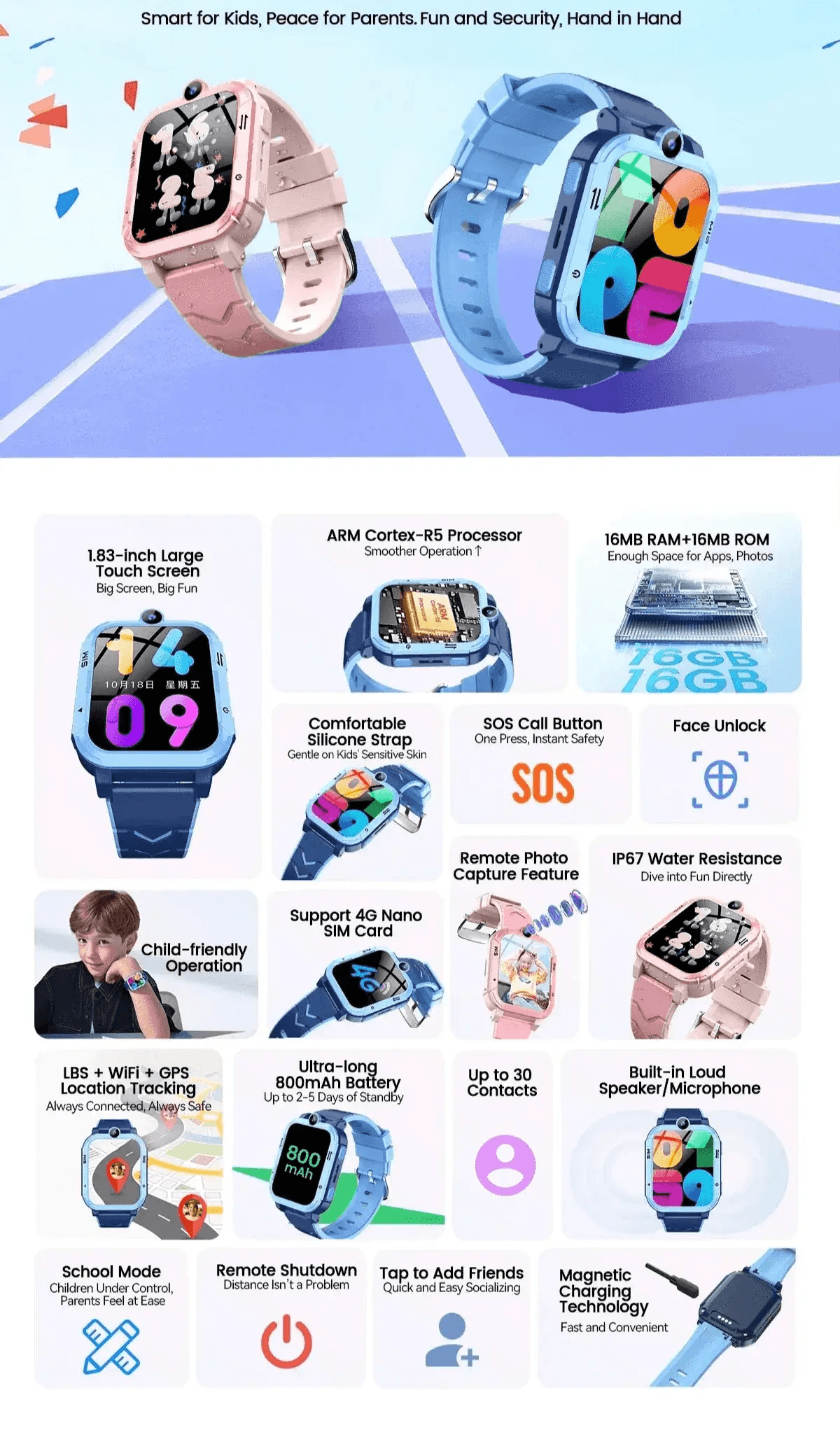  World Premiere Blackview NEW Z20 4G Smart Watch Kids GPS Video Call IP67 Tracker -  ToylandEU™