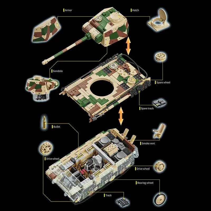  World War II Tiger Tank Blocks With Figures Authentic -  ToylandEU™