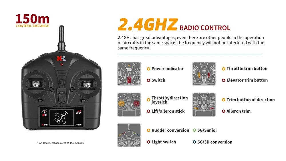 XK A300-Beech D17S 550mm Wingspan 2.4GHz RC Airplane - ToylandEU