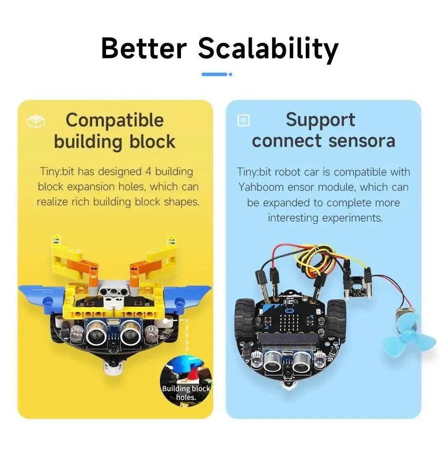  Yahboom Microbit Car Programmable Toys Coding Robotics STEM -  ToylandEU™