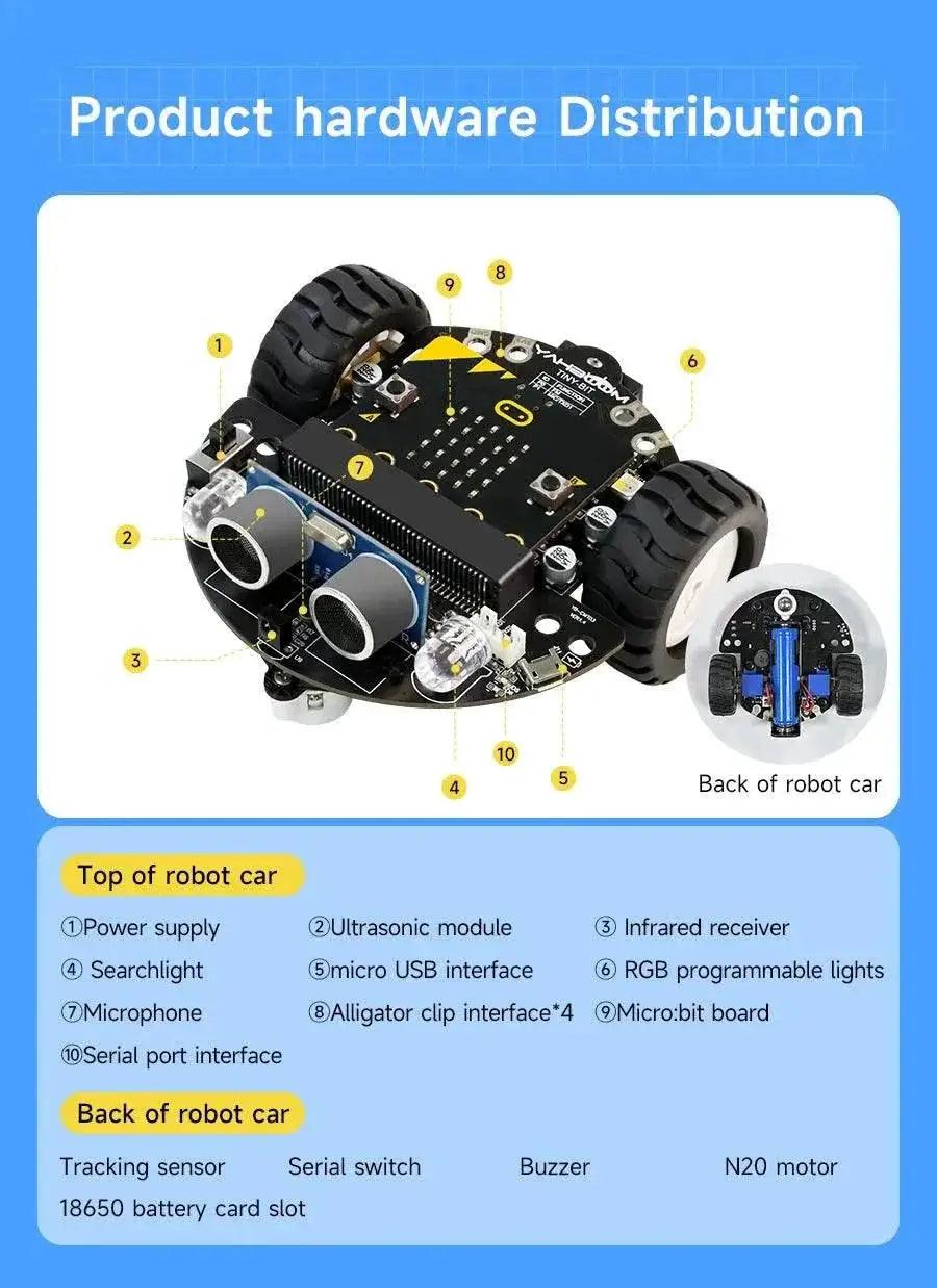 Yahboom Microbit Car Programmable Toys Coding Robotics STEM -  ToylandEU™