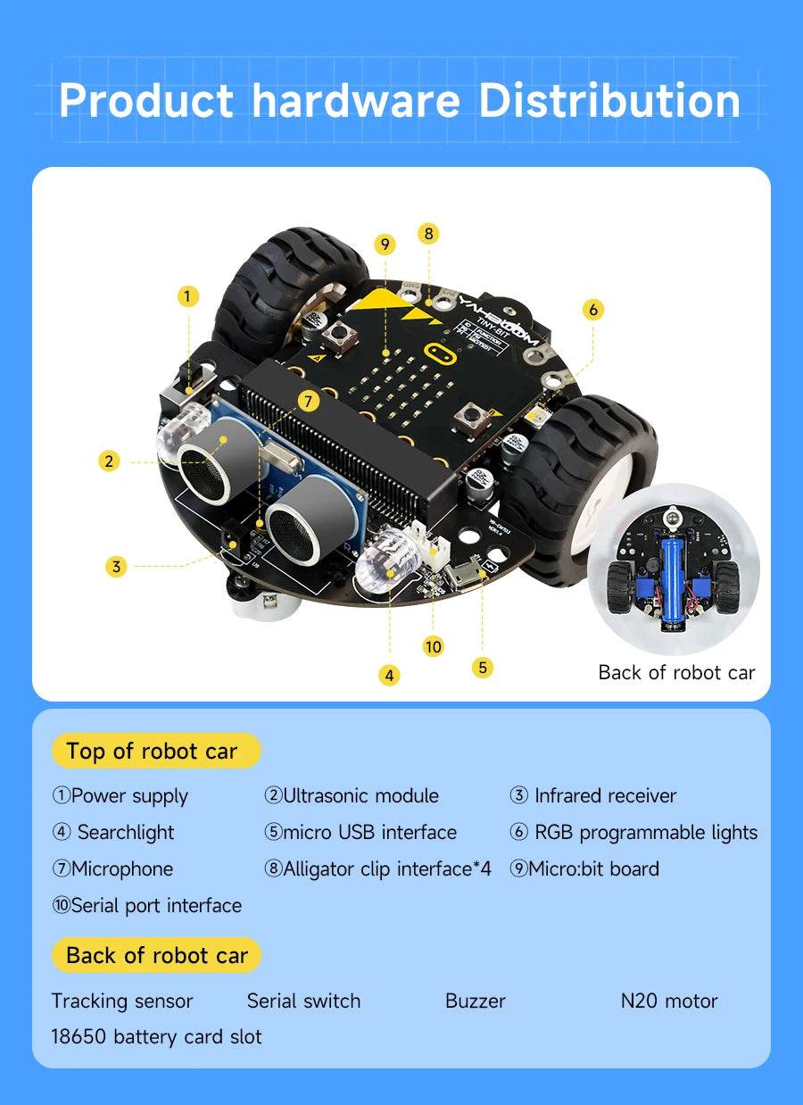 Yahboom Microbit Car Programmable Toys Coding Robotics STEM - ToylandEU