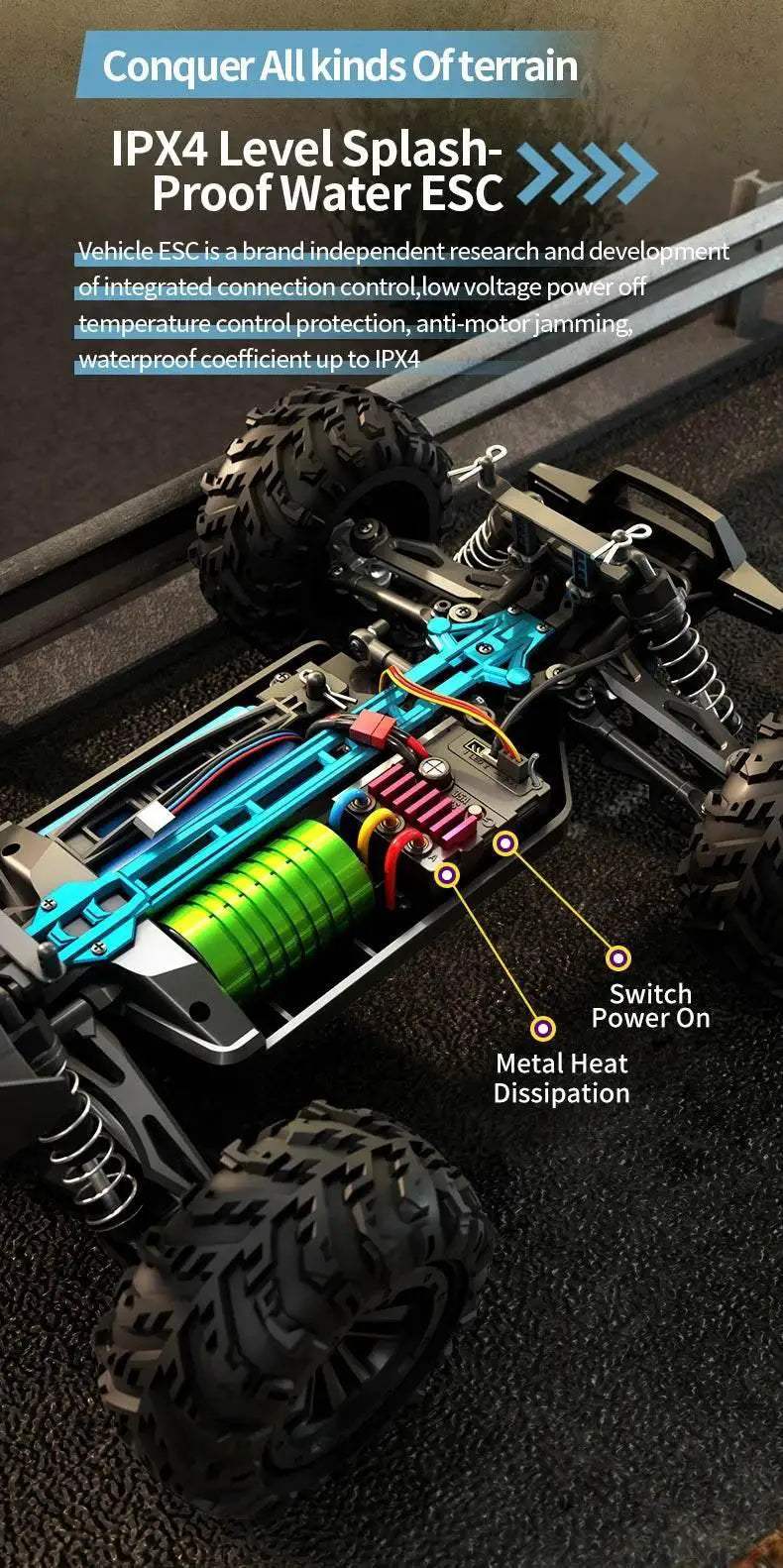 ZLL SG116 MAX 1:16 High Speed Drift RC Off Road Car Toys - ToylandEU