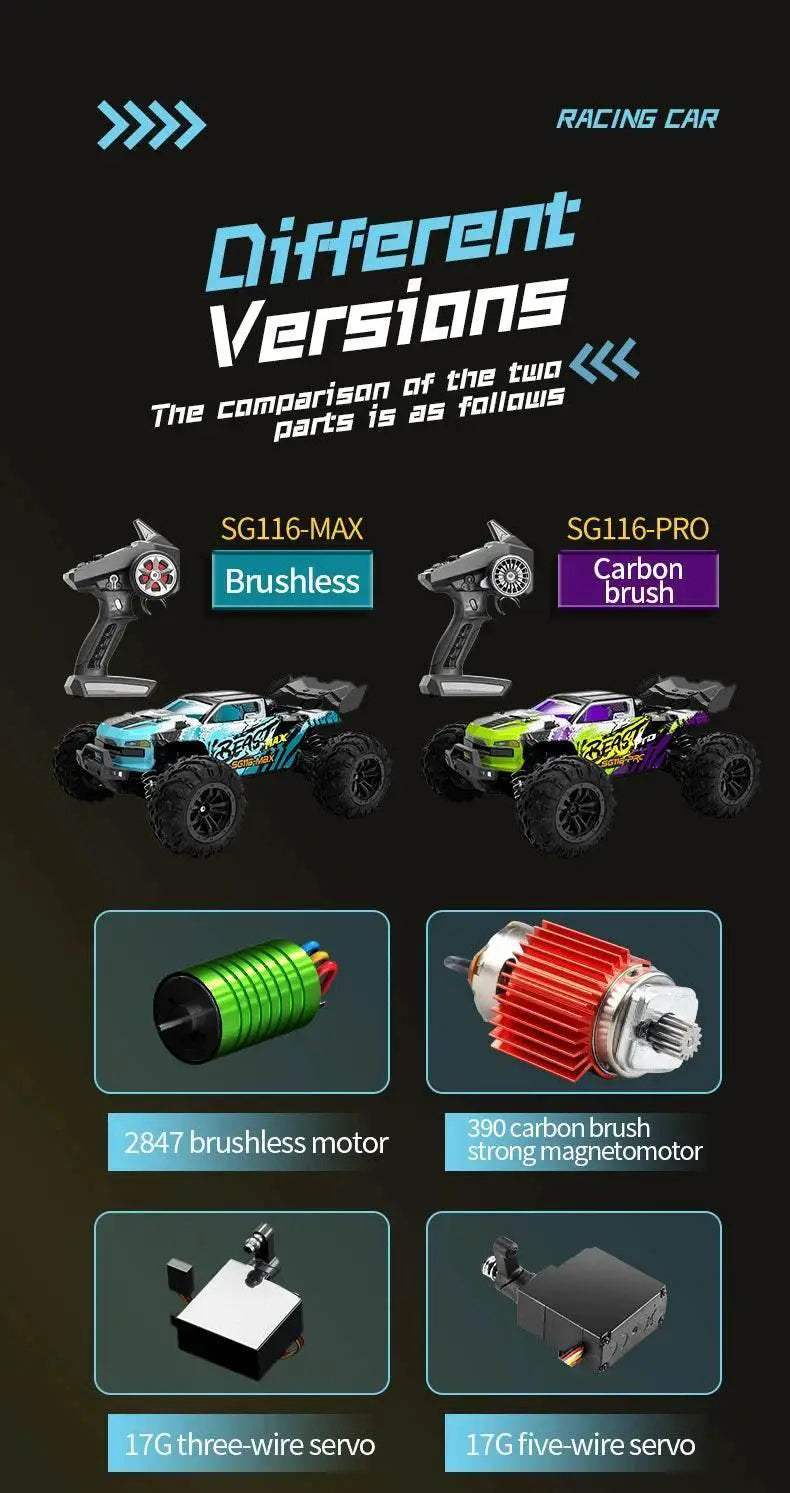 ZLL SG116 MAX 1:16 High Speed Drift RC Off Road Car Toys - ToylandEU