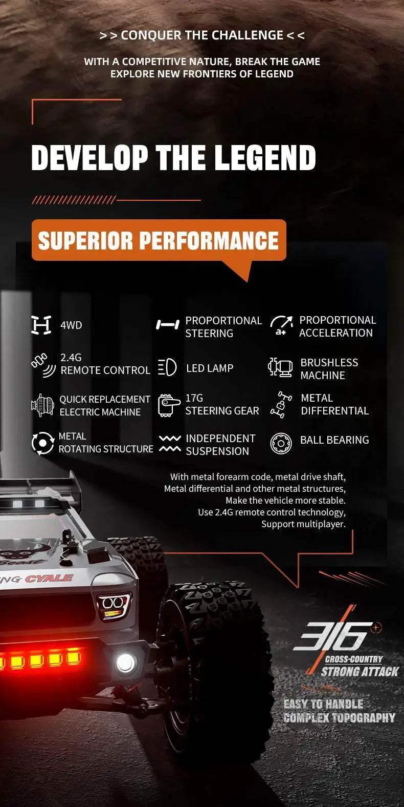  ZLL SG316 MAX 1:16 High Speed RC Off Road Car Toys -  ToylandEU™