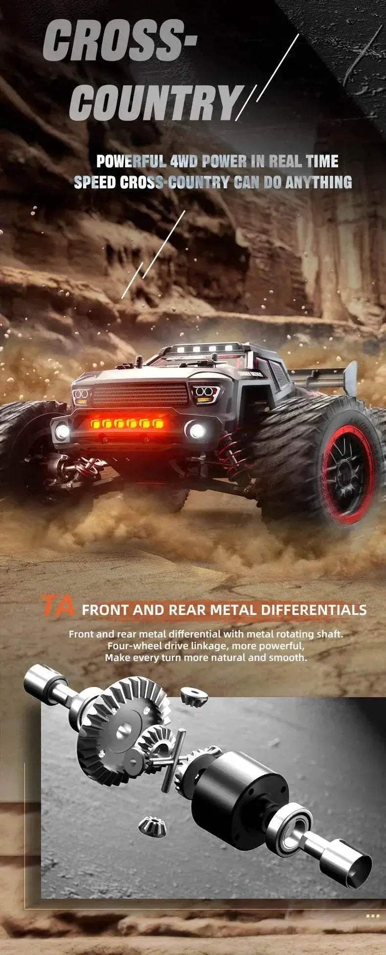  ZLL SG316 MAX 1:16 High Speed RC Off Road Car Toys -  ToylandEU™