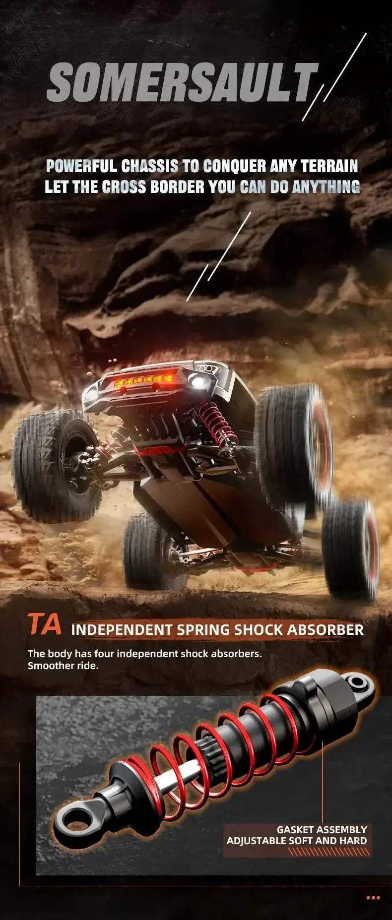  ZLL SG316 MAX 1:16 High Speed RC Off Road Car Toys -  ToylandEU™