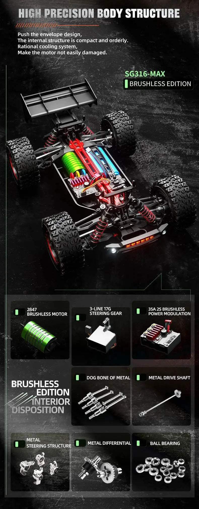  ZLL SG316 MAX 1:16 High Speed RC Off Road Car Toys -  ToylandEU™
