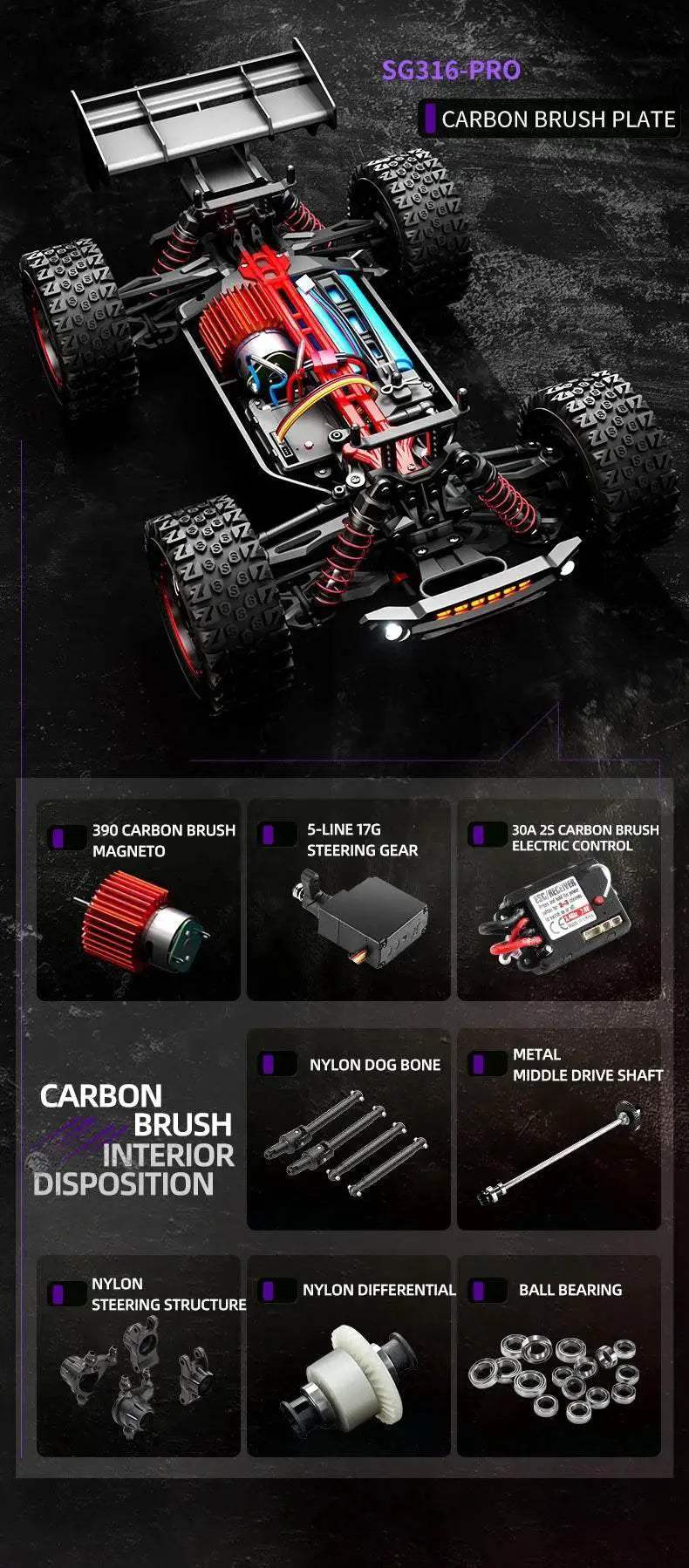  ZLL SG316 MAX 1:16 High Speed RC Off Road Car Toys -  ToylandEU™