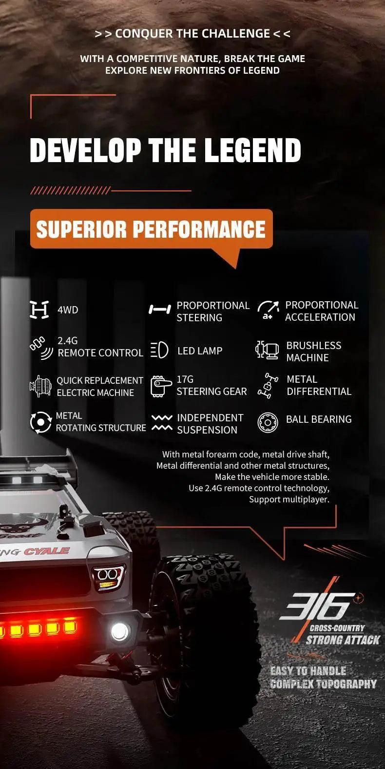  ZLL SG316 MAX 1:16 High Speed RC Off Road Car Toys -  ToylandEU™