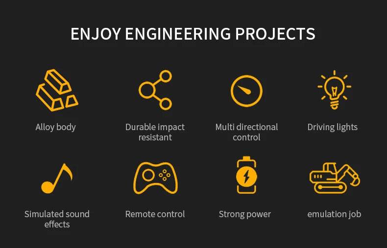 ZWN 2.4G Remote Control Excavator Dump Truck Toy for Kids - ToylandEU