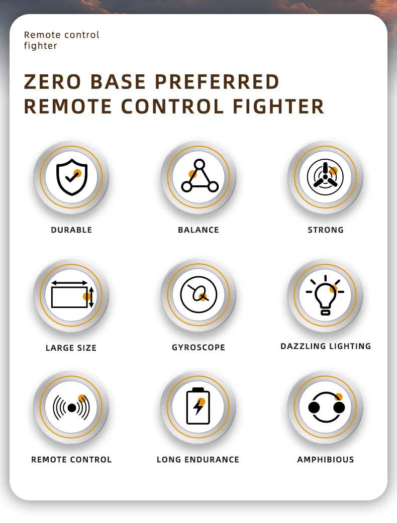 ZY-320 Remote Control Airplane With LED Lights For Kids - ToylandEU