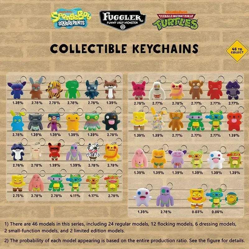 Zuru Fugglers Blind Box Keychains Ugly Monster Figures - ToylandEU