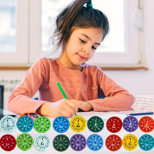 Math Fact Fidget Spinners | Fingertip Math Puzzle