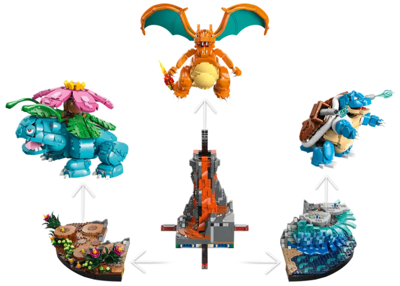 LEGO® Pokémon Set | Venusaur Charizard And Blastoise | 6838 Pieces | Ages 18+