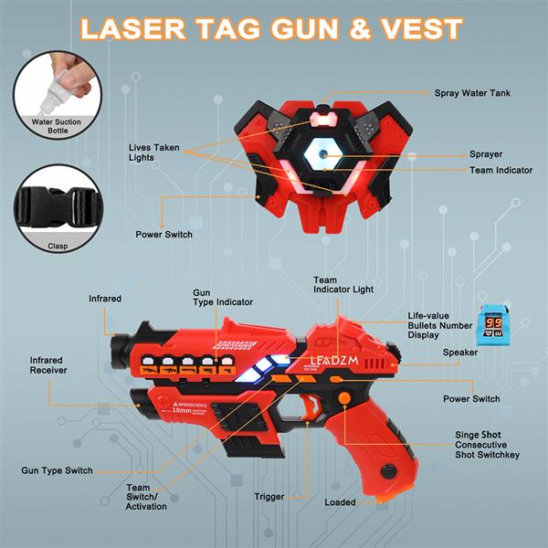 4-Pack Laser Gun and Vest Set with LCD Screen and Spray Function - ToylandEU