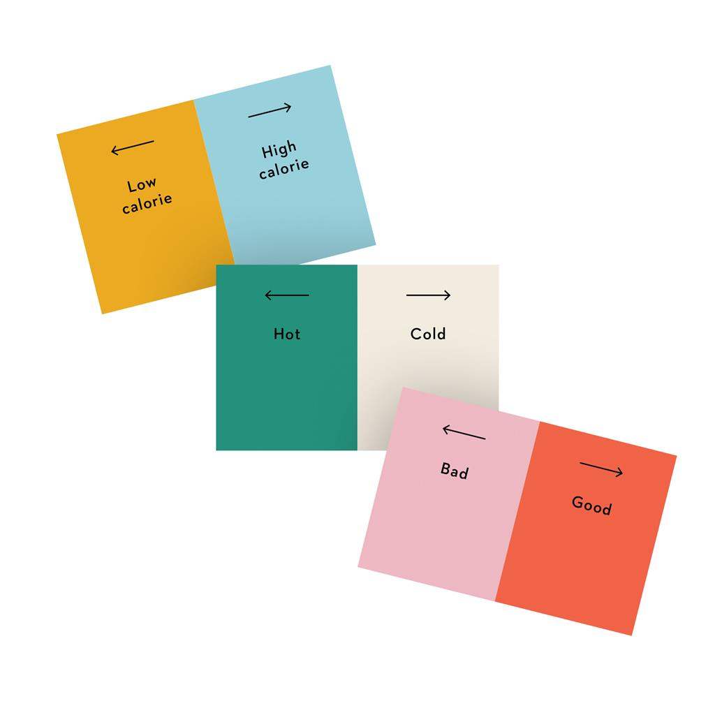 Party Game | Mind Reading Competition | Team Strategy Play | Ages 10 Plus
